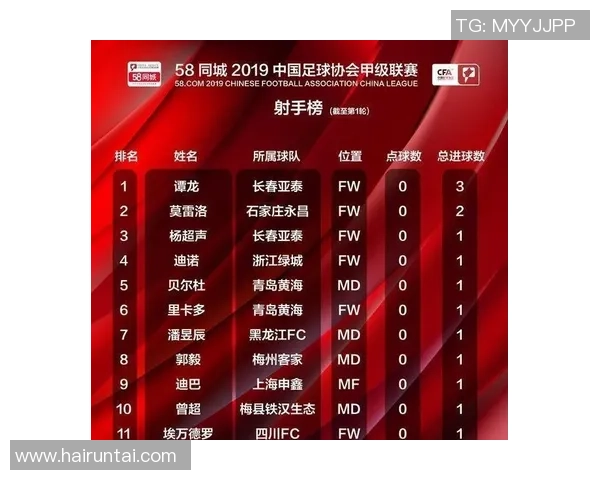 韦斯卡主场迎战皇家社会力争三分争夺联赛积分榜优势