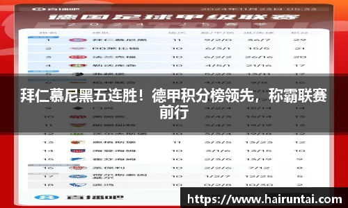 拜仁慕尼黑五连胜！德甲积分榜领先，称霸联赛前行