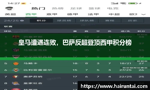 皇马遭遇连败，巴萨反超登顶西甲积分榜