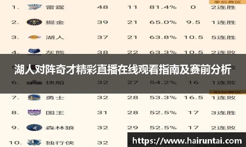 湖人对阵奇才精彩直播在线观看指南及赛前分析